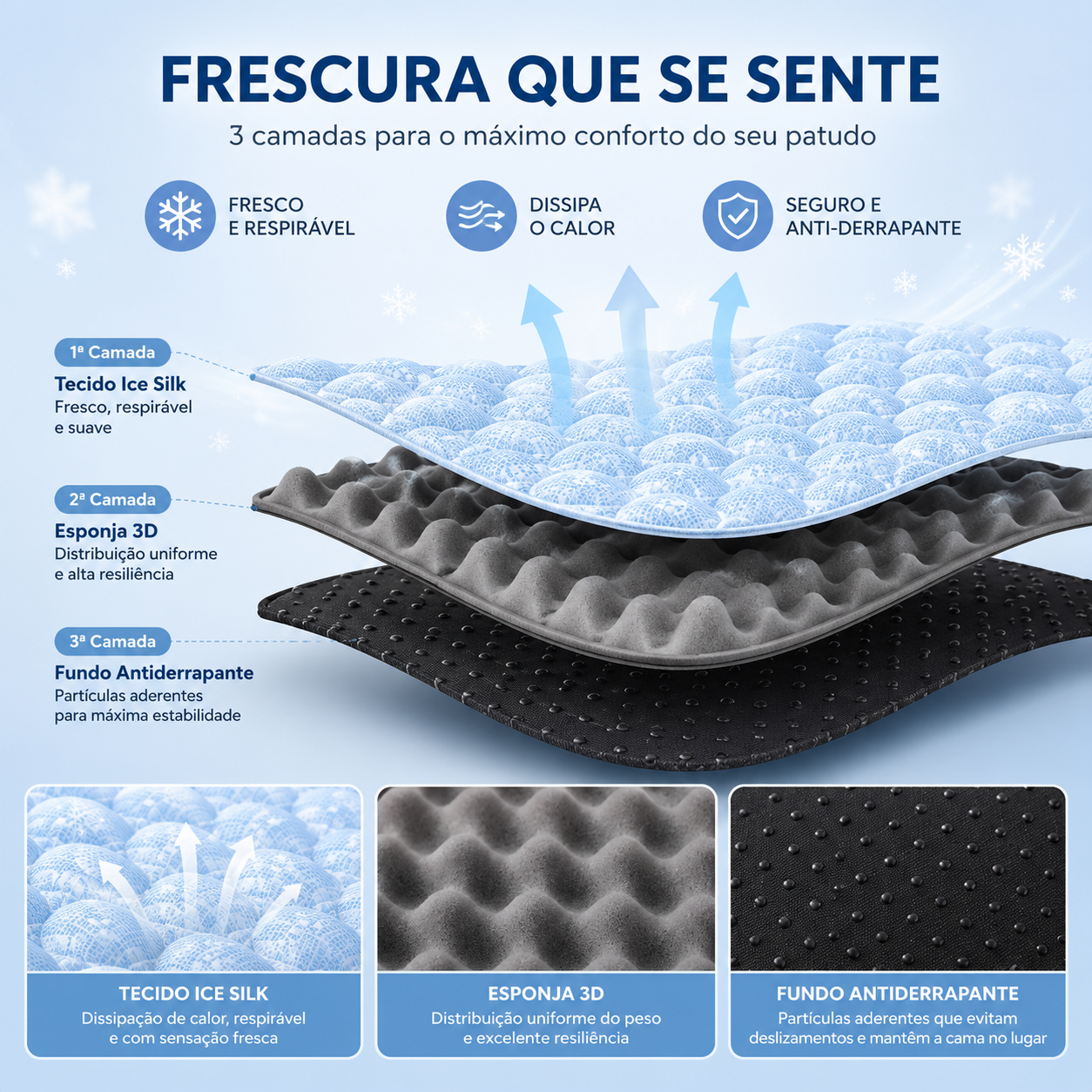 Cama Refrescante Ortopédica para Cães e Gatos