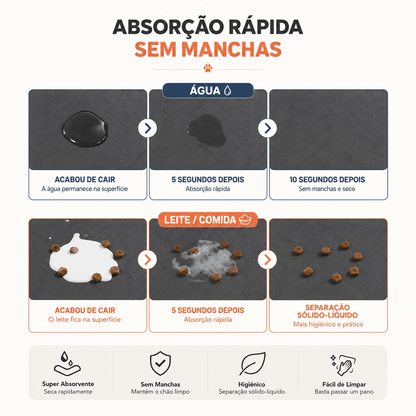 Tapete Refeição Limpa