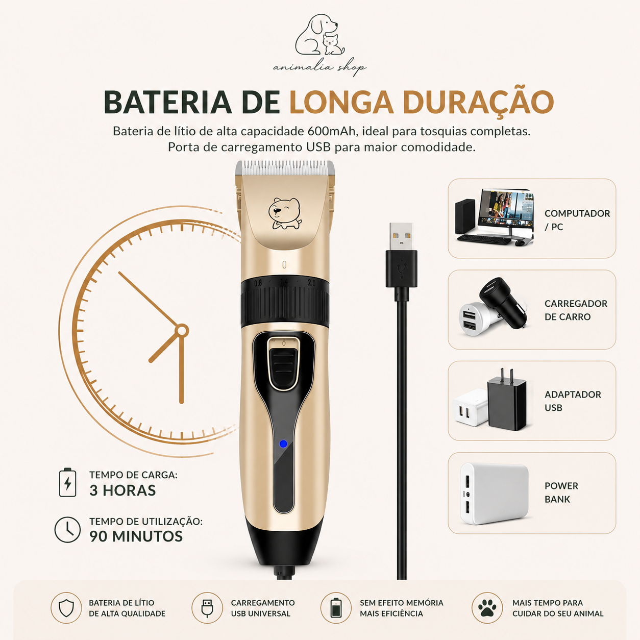 Máquina de Tosquia Profissional para Cães e Gatos – AnimaliaCare